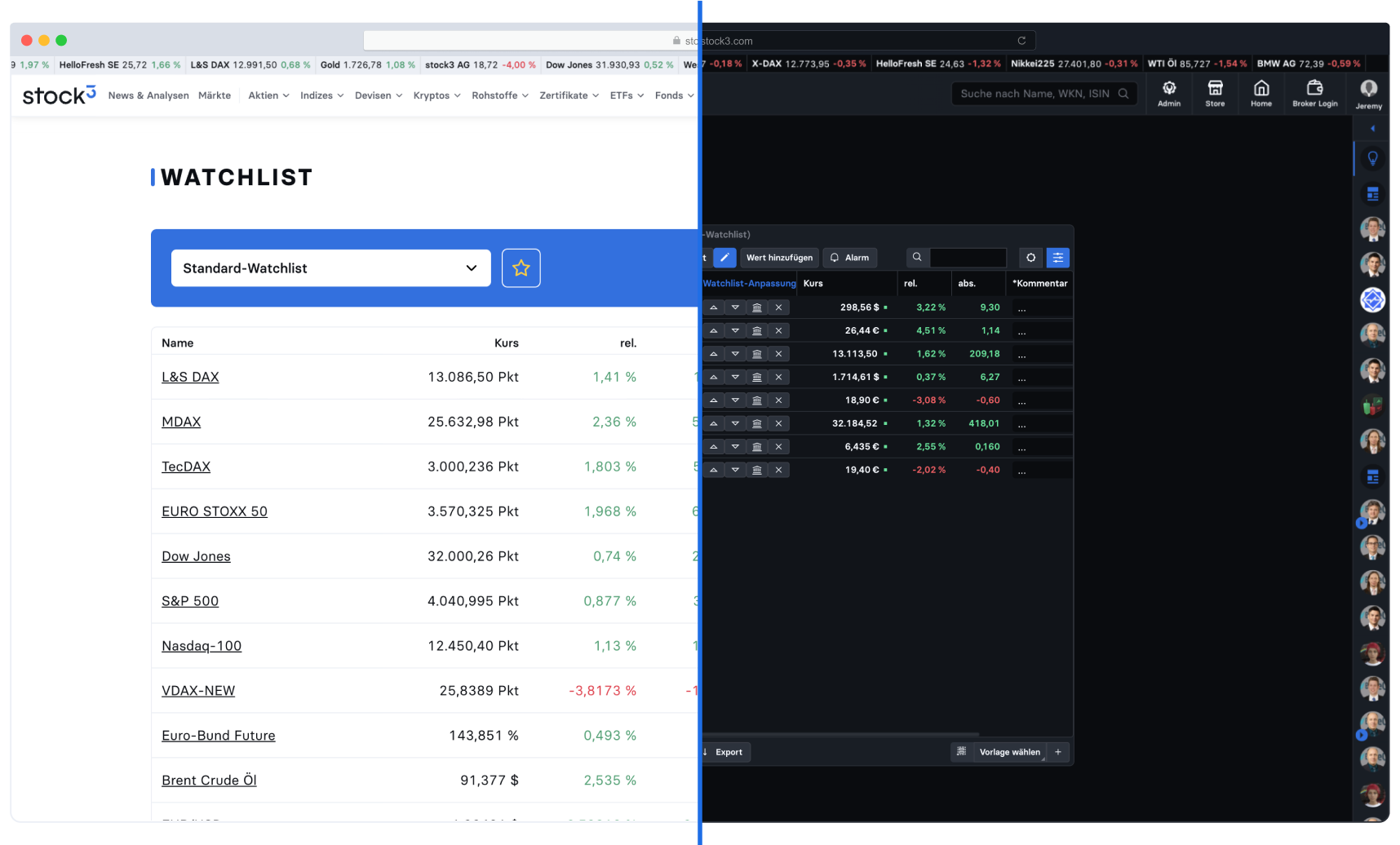 Watchlist Hero